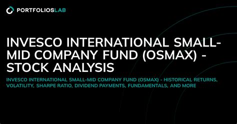 osfax fund|OSMAX Quote .